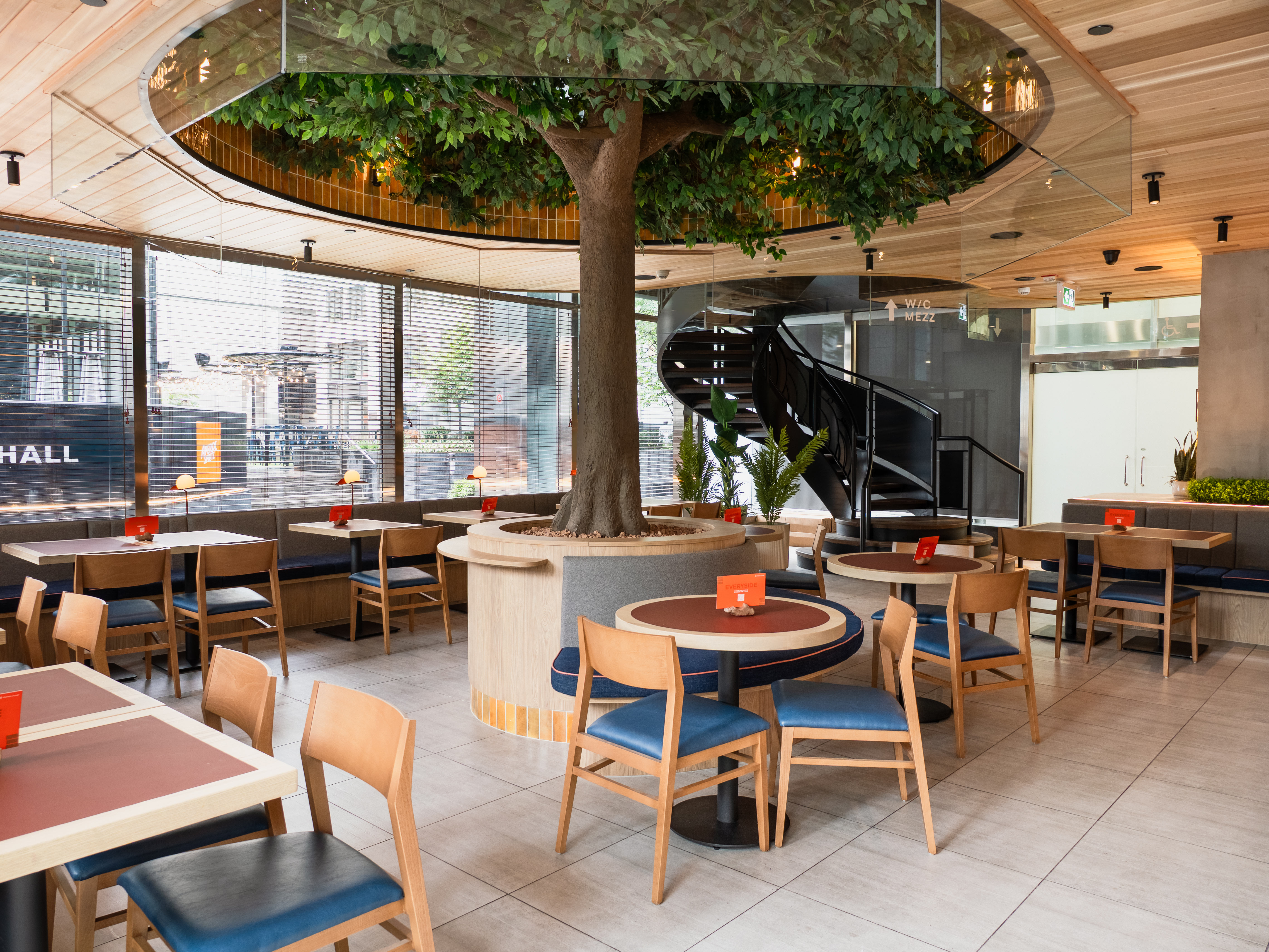 Industrial Real Estate